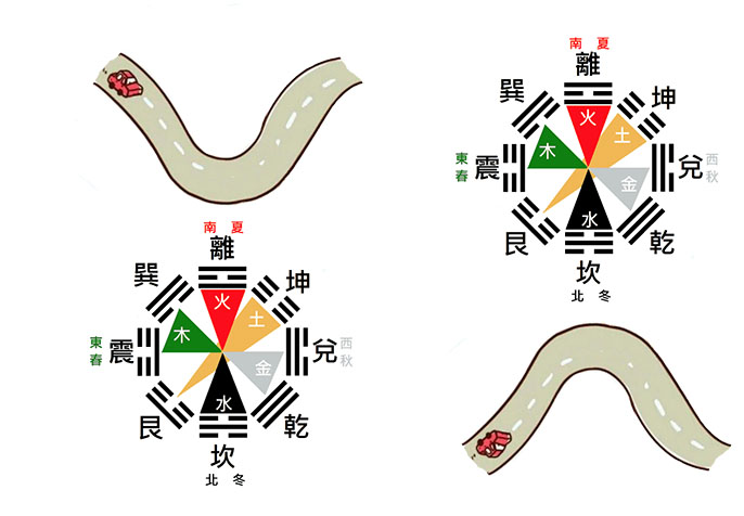 反弓水怎么破.jpg 反弓水怎么破